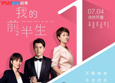 《我的前半生》开播看点多 马伊琍遭遇婚