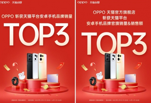 OPPO 618捷报频频，优惠福利持续放送，F