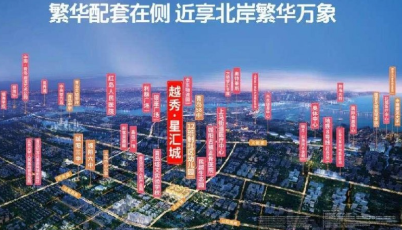 越秀青岛|越秀·星汇城，红盘加推，续写